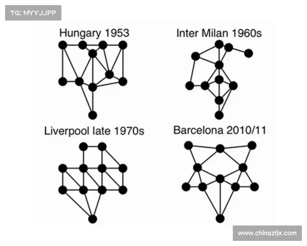 如何确定大卫路易斯在球场上的最佳位置及其战术价值分析